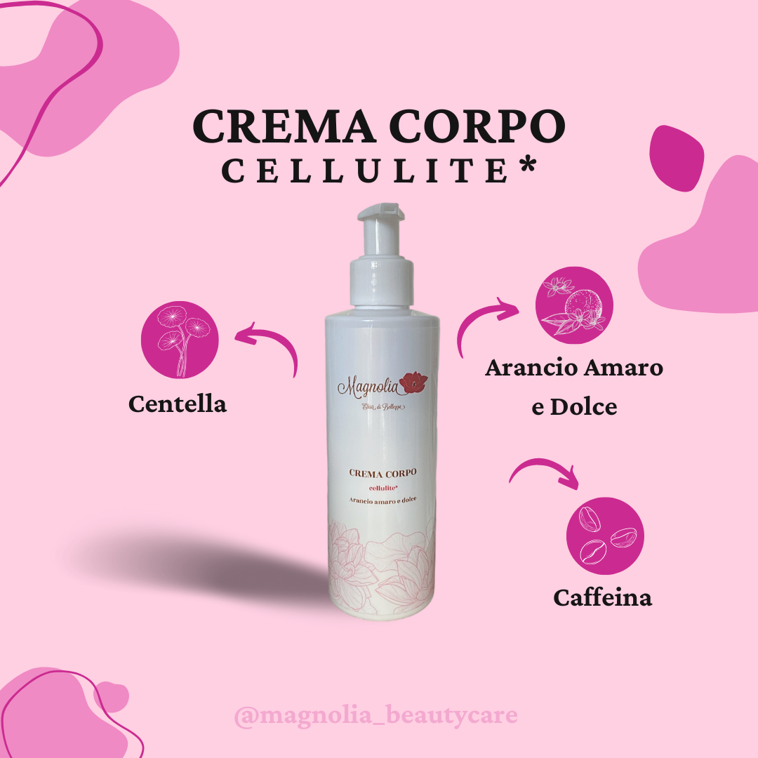 Crema Corpo Cellulite