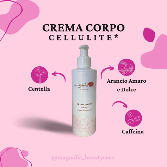 Crema Corpo Cellulite